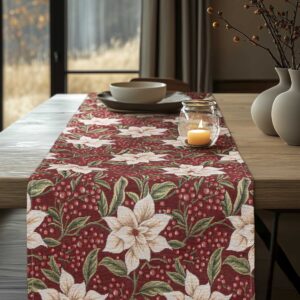 Beauty Home ΡΑΝΝΕΡ ΣΤΟΦΑ ΑΛΕΞΑΝΔΡΙΝΟ