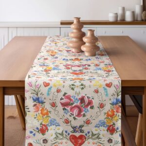 Beauty Home ΡΑΝΝΕΡ ΦΟΛΚΛΟΡ ΚΑΡΔΙΕΣ